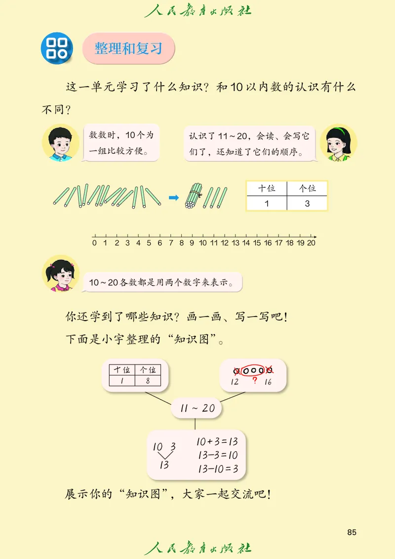 2024秋数学人教版一年级上册PDF电子课本_一年级上下册资料_一年级上语数英上下册学习资料_3-6-3、小学一年级数学上册_人教版_11、电子课本