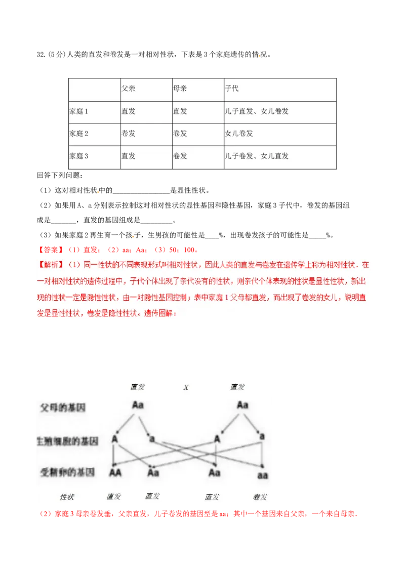 2017年福建省中考生物真题（解析卷）_福建中考1_6.福建中考生物（2017-2025）