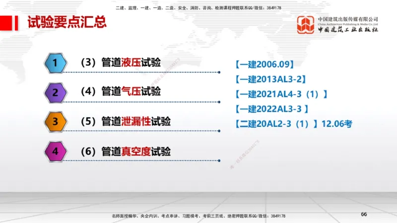 A16节：4.2工业管道施工技术2（01.02）_2026年一级建造师_2026年一建机电_2025年一建机电SVIP_02-基础精讲✿高端面授✿深度强化_05-机电《两轮基础直播》闫娜JGS_讲义