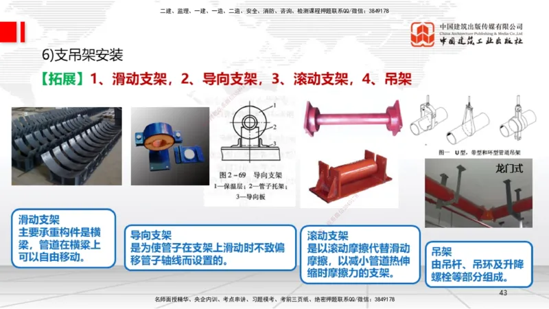 A16节：4.2工业管道施工技术2（01.02）_2026年一级建造师_2026年一建机电_2025年一建机电SVIP_02-基础精讲✿高端面授✿深度强化_05-机电《两轮基础直播》闫娜JGS_讲义