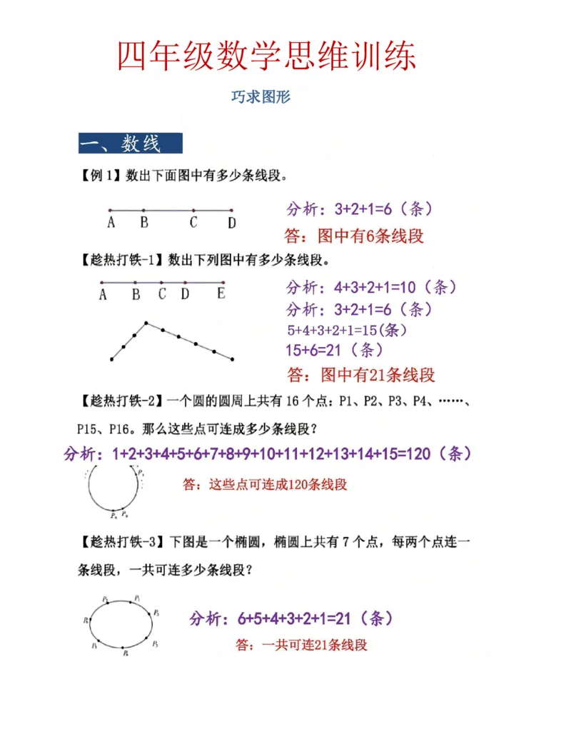 四年级上册数学九种巧求图形专项(2)_小学全网线上同款资料_14号文件4上5上语文数学课堂笔记_四年级手写笔记_四年级新增知识点(1)