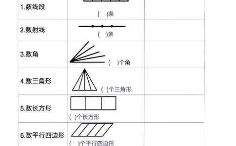 四年级上册数学九种巧求图形专项(2)_小学全网线上同款资料_14号文件4上5上语文数学课堂笔记_四年级手写笔记_四年级新增知识点(1)