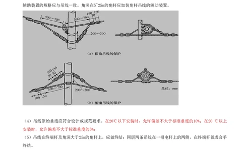 14.32-第2章-2.5-通信线路工程施工技术（五）_2026年一级建造师_2026年一建通信_2025年一建通信SVIP_02-基础精讲✿高端面授✿深度强化_16-通信《天一精讲班》邵春宝KL_02.第二章