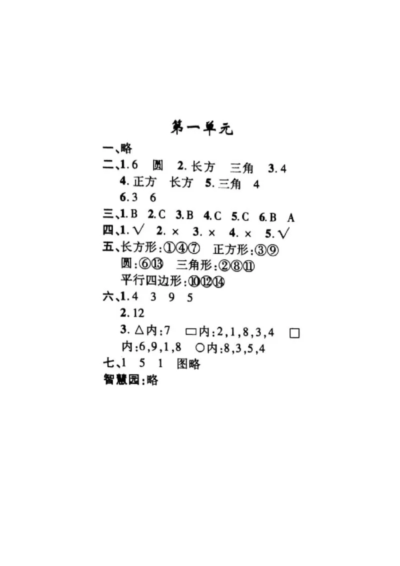 222一（下）人教版数学第一单元检测卷1_一年级上下册资料_一年级下册小红书同款资料_一下语文_一年级下册免费资料库_一年级下册免费资料库