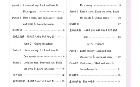 拔尖特训五上_25秋《拔尖特训》沪教版五上