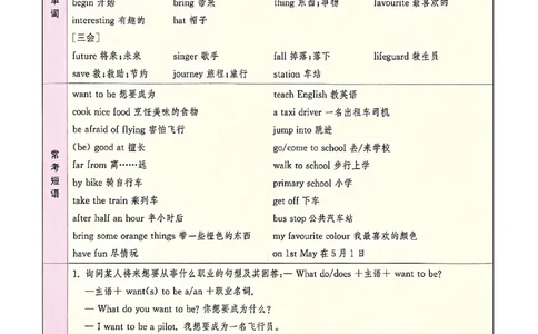 拔尖特训五上_25秋《拔尖特训》沪教版五上