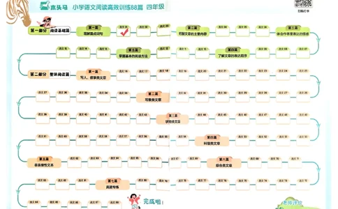 四年级打卡表_26版高效阅读88篇四年级