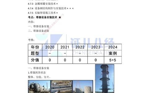 62.一建机电基础精学-63石油化工设备安装技术-1_2026年一级建造师_2026年一建机电_2025年一建机电SVIP_02-基础精讲✿高端面授✿深度强化_31-机电《基础精学课》朱旭阳ZBJ_讲义