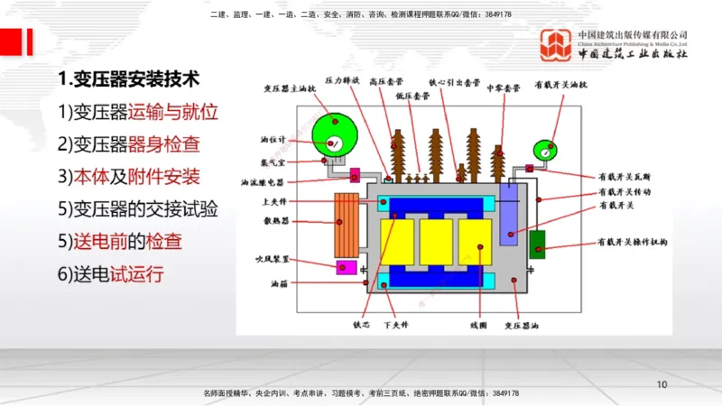 A17节：4.3电气装置安装技术1（01.08）_2026年一级建造师_2026年一建机电_2025年一建机电SVIP_02-基础精讲✿高端面授✿深度强化_05-机电《两轮基础直播》闫娜JGS_讲义