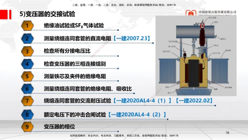 A17节：4.3电气装置安装技术1（01.08）_2026年一级建造师_2026年一建机电_2025年一建机电SVIP_02-基础精讲✿高端面授✿深度强化_05-机电《两轮基础直播》闫娜JGS_讲义