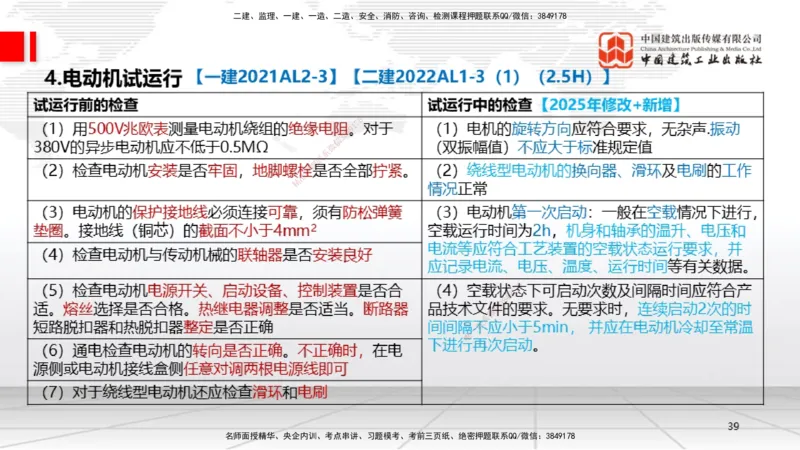 A17节：4.3电气装置安装技术1（01.08）_2026年一级建造师_2026年一建机电_2025年一建机电SVIP_02-基础精讲✿高端面授✿深度强化_05-机电《两轮基础直播》闫娜JGS_讲义
