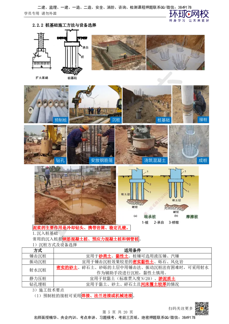 16.第16讲-22各类围堰施工要求_2026年一级建造师_2026年一建市政_2025年一建市政SVIP_02-基础精讲✿高端面授✿深度强化_24-市政《考点精讲班》董雨佳、李莹、裴彪HQ推荐_裴彪