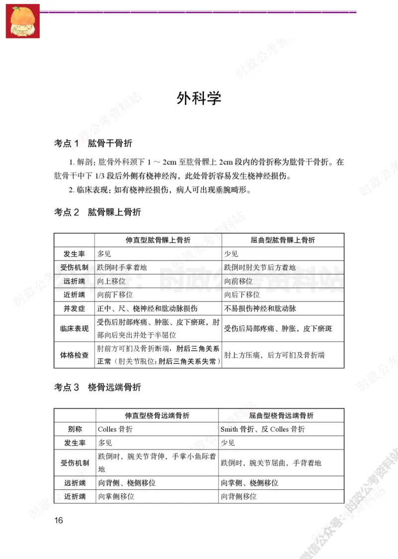 临床医学岗-临床专业必背考点_军队文职(1)_05.军队文职专业课必备考点