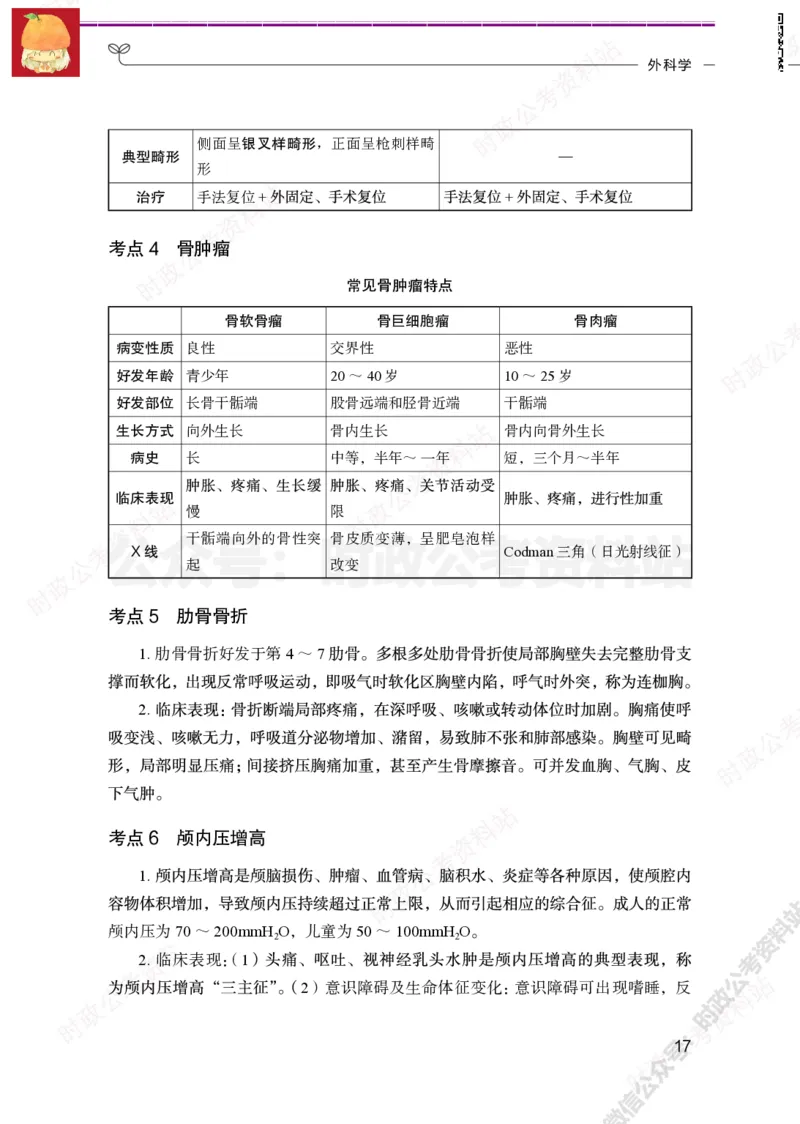 临床医学岗-临床专业必背考点_军队文职(1)_05.军队文职专业课必备考点