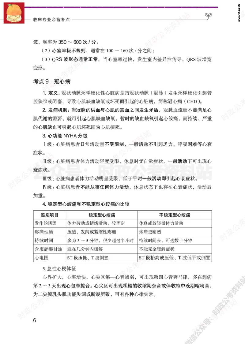 临床医学岗-临床专业必背考点_军队文职(1)_05.军队文职专业课必备考点