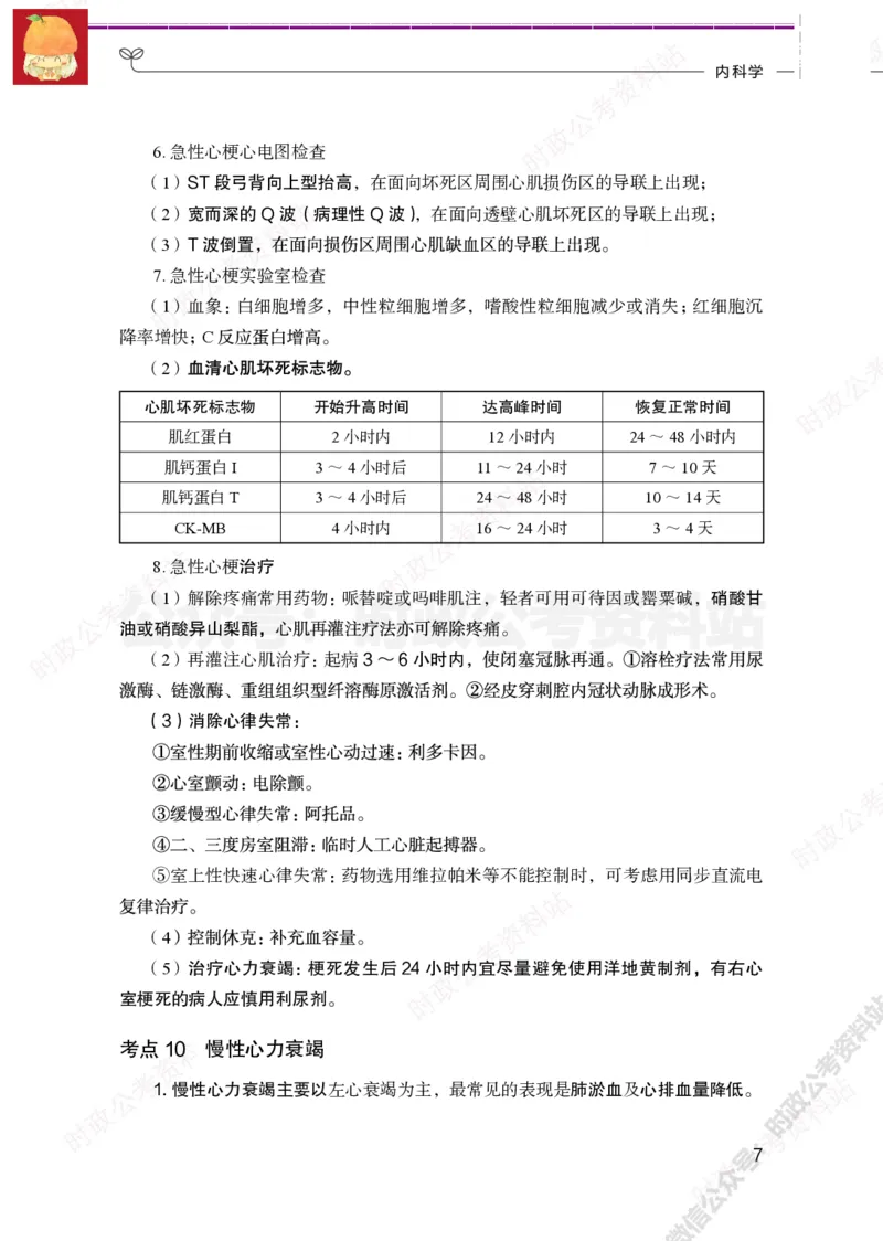 临床医学岗-临床专业必背考点_军队文职(1)_05.军队文职专业课必备考点
