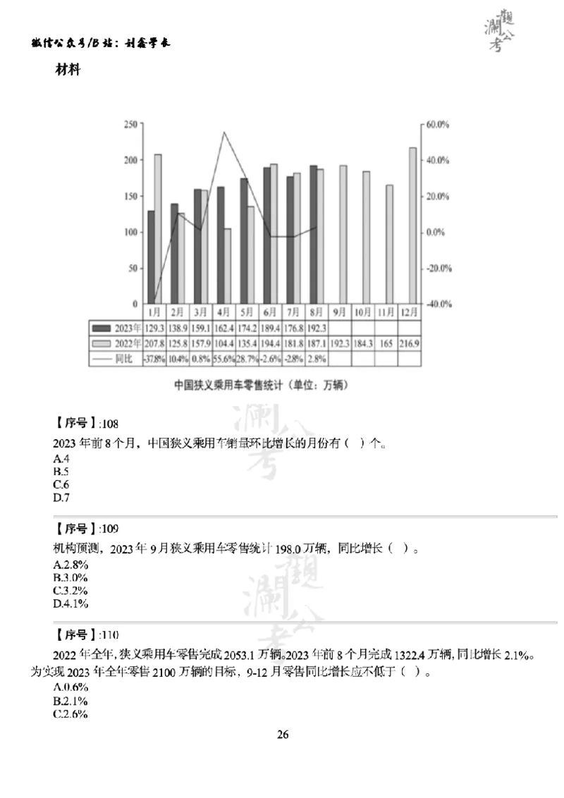 军队文职2024（学生版）_军队文职(1)_01.军队文职真题-公共课_版本一（2014-2024）扫描版_军队文职2024