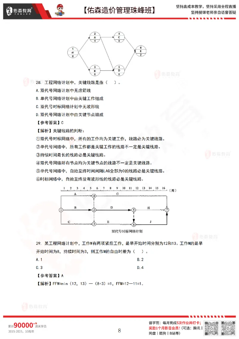 9月8日佑森造价管理珠峰班VIP作业答案_2026年一级建造师_2026年一建管理_2025年一建管理SVIP_02-基础精讲✿高端面授✿深度强化_36-管理《珠峰直播班》林子婷YS