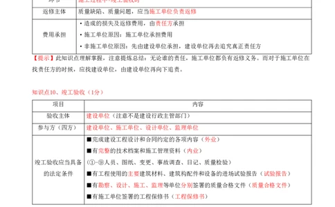 14.14-第7章-建设工程质量法律制度（二）_2026二建全科_2026二级建造师（持续更新）看这里_2026二建法规SVIP_04-冲刺串讲✿考点强化✿小灶集训_03-2026年二建法规-天一网校-冲刺串讲班-王欣