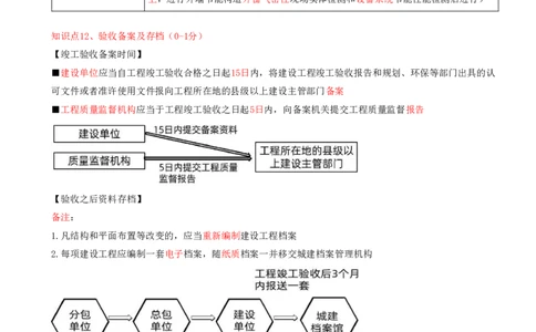 14.14-第7章-建设工程质量法律制度（二）_2026二建全科_2026二级建造师（持续更新）看这里_2026二建法规SVIP_04-冲刺串讲✿考点强化✿小灶集训_03-2026年二建法规-天一网校-冲刺串讲班-王欣