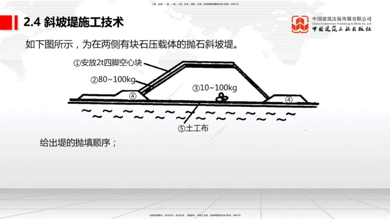 A21节：2.4斜坡堤施工技术（1）（02.07）_2026年一级建造师_2026年一建港航_2025年一建港航SVIP_02-基础精讲✿高端面授✿深度强化_03-港航《两轮基础直播》陈冬铭JGS_讲义