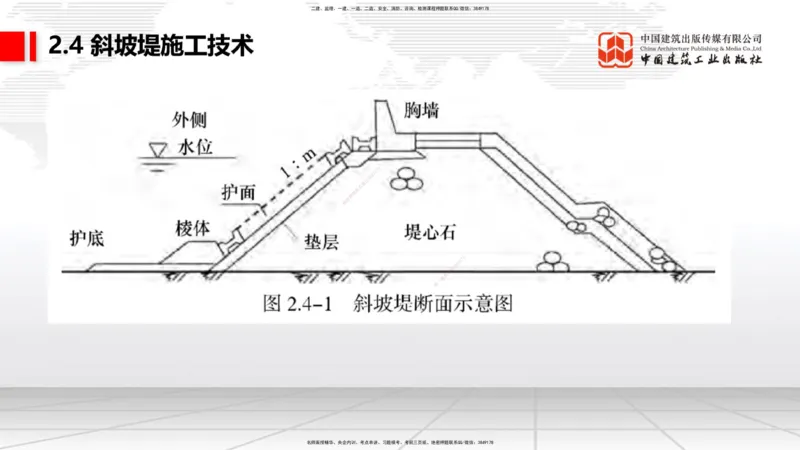 A21节：2.4斜坡堤施工技术（1）（02.07）_2026年一级建造师_2026年一建港航_2025年一建港航SVIP_02-基础精讲✿高端面授✿深度强化_03-港航《两轮基础直播》陈冬铭JGS_讲义