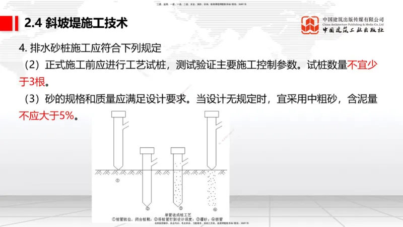 A21节：2.4斜坡堤施工技术（1）（02.07）_2026年一级建造师_2026年一建港航_2025年一建港航SVIP_02-基础精讲✿高端面授✿深度强化_03-港航《两轮基础直播》陈冬铭JGS_讲义