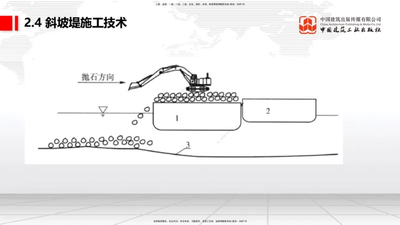 A21节：2.4斜坡堤施工技术（1）（02.07）_2026年一级建造师_2026年一建港航_2025年一建港航SVIP_02-基础精讲✿高端面授✿深度强化_03-港航《两轮基础直播》陈冬铭JGS_讲义
