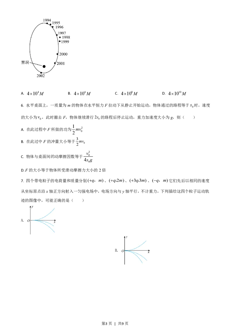 2021年高考物理试卷（全国乙卷）（空白卷）_物理历年高考真题_新&middot;PDF版2008-2025&middot;高考物理真题_物理（按省份分类）2008-2025_2008-2025&middot;（陕西）物理高考真题