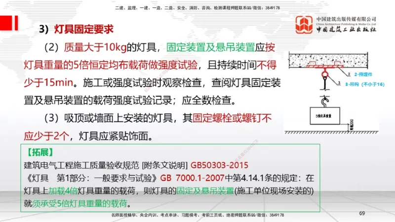 A08节：3.2建筑电气工程施工技术2（12.05）_2026年一级建造师_2026年一建机电_2025年一建机电SVIP_02-基础精讲✿高端面授✿深度强化_05-机电《两轮基础直播》闫娜JGS_讲义