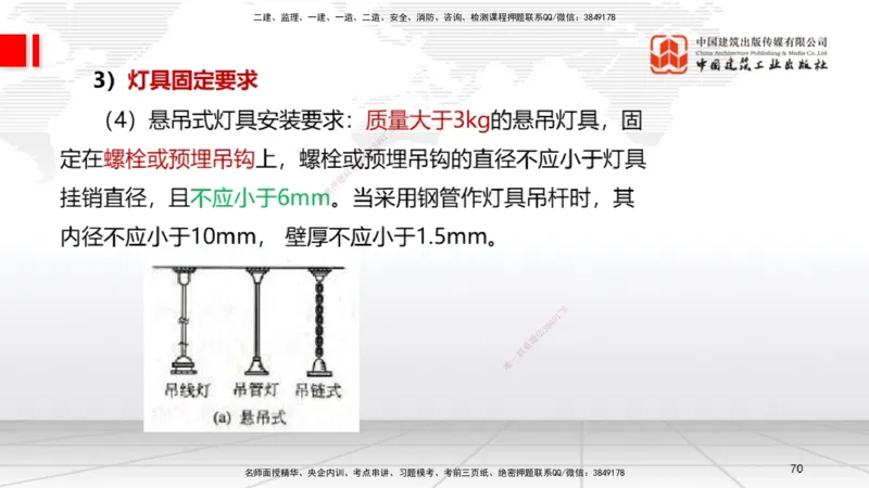 A08节：3.2建筑电气工程施工技术2（12.05）_2026年一级建造师_2026年一建机电_2025年一建机电SVIP_02-基础精讲✿高端面授✿深度强化_05-机电《两轮基础直播》闫娜JGS_讲义