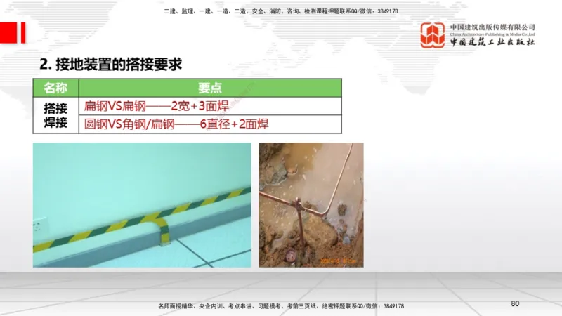 A08节：3.2建筑电气工程施工技术2（12.05）_2026年一级建造师_2026年一建机电_2025年一建机电SVIP_02-基础精讲✿高端面授✿深度强化_05-机电《两轮基础直播》闫娜JGS_讲义