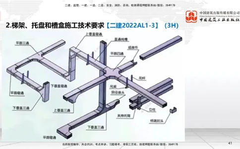 A08节：3.2建筑电气工程施工技术2（12.05）_2026年一级建造师_2026年一建机电_2025年一建机电SVIP_02-基础精讲✿高端面授✿深度强化_05-机电《两轮基础直播》闫娜JGS_讲义