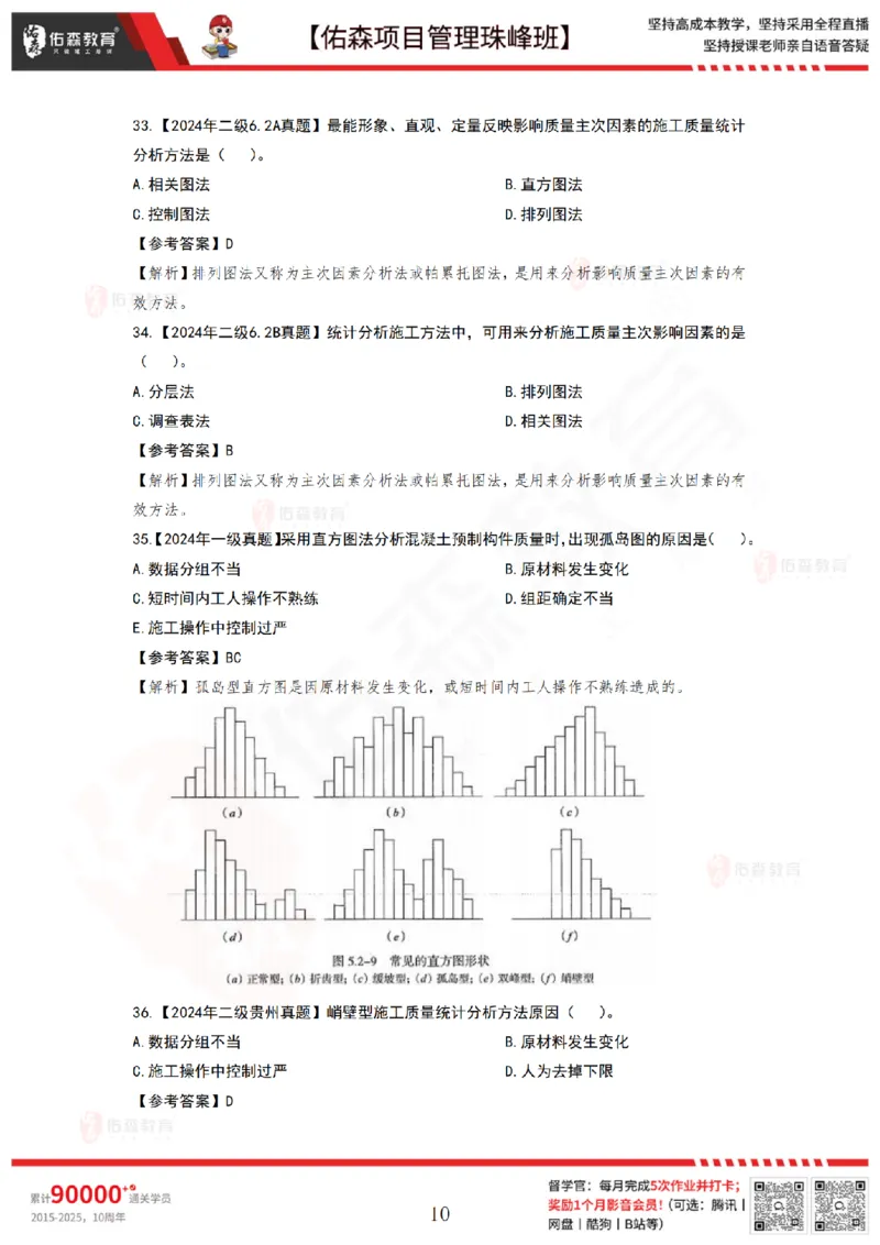 6月17日佑森项目管理珠峰班VIP作业答案_2026年一级建造师_2026年一建管理_2025年一建管理SVIP_02-基础精讲✿高端面授✿深度强化_36-管理《珠峰直播班》林子婷YS