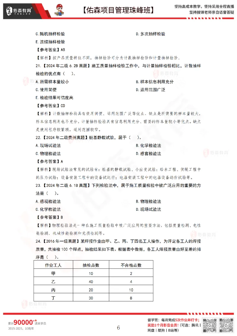 6月17日佑森项目管理珠峰班VIP作业答案_2026年一级建造师_2026年一建管理_2025年一建管理SVIP_02-基础精讲✿高端面授✿深度强化_36-管理《珠峰直播班》林子婷YS
