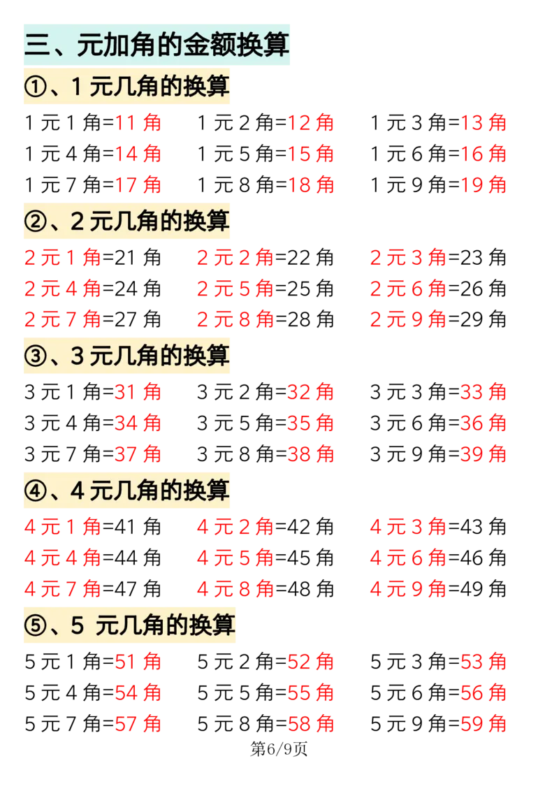25寒假预习一年级下册数学重点知识必背汇总_一年级上下册资料_一年级下册小红书同款资料_一下数学