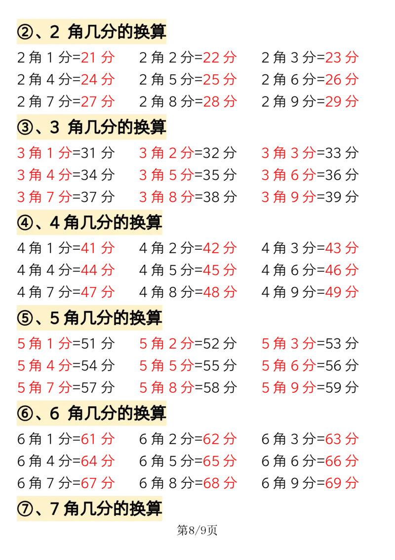 25寒假预习一年级下册数学重点知识必背汇总_一年级上下册资料_一年级下册小红书同款资料_一下数学