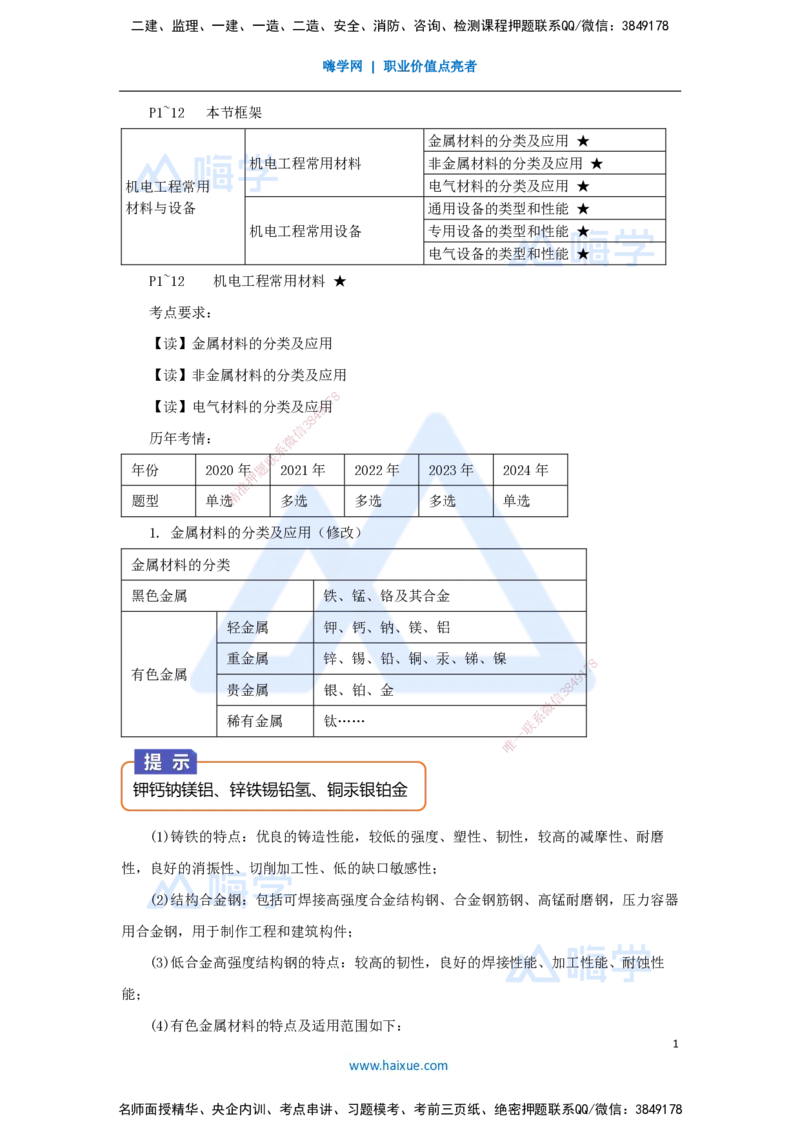 02.2025杨海军-3D实景通关-（1）机电工程常用材料_2026年一级建造师_2026年一建机电_2025年一建机电SVIP_02-基础精讲✿高端面授✿深度强化_28-机电《实景精讲通关》杨海军HX_讲义