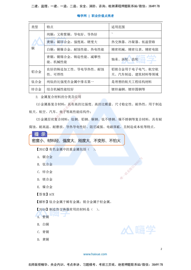 02.2025杨海军-3D实景通关-（1）机电工程常用材料_2026年一级建造师_2026年一建机电_2025年一建机电SVIP_02-基础精讲✿高端面授✿深度强化_28-机电《实景精讲通关》杨海军HX_讲义