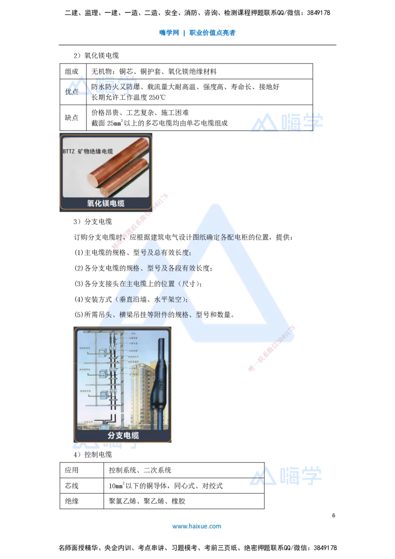 02.2025杨海军-3D实景通关-（1）机电工程常用材料_2026年一级建造师_2026年一建机电_2025年一建机电SVIP_02-基础精讲✿高端面授✿深度强化_28-机电《实景精讲通关》杨海军HX_讲义