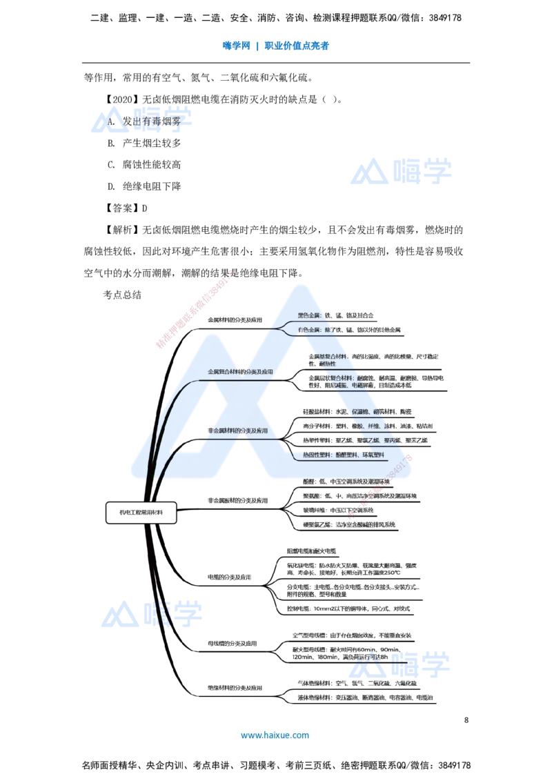 02.2025杨海军-3D实景通关-（1）机电工程常用材料_2026年一级建造师_2026年一建机电_2025年一建机电SVIP_02-基础精讲✿高端面授✿深度强化_28-机电《实景精讲通关》杨海军HX_讲义
