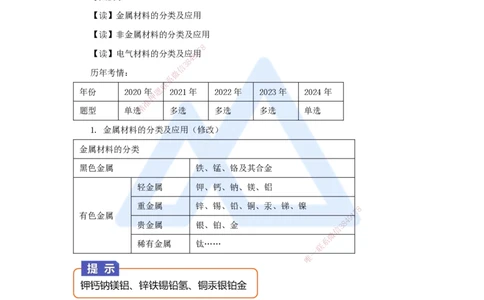 02.2025杨海军-3D实景通关-（1）机电工程常用材料_2026年一级建造师_2026年一建机电_2025年一建机电SVIP_02-基础精讲✿高端面授✿深度强化_28-机电《实景精讲通关》杨海军HX_讲义