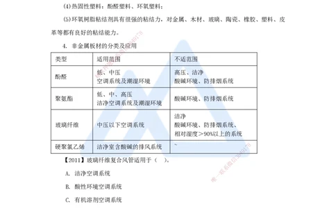 02.2025杨海军-3D实景通关-（1）机电工程常用材料_2026年一级建造师_2026年一建机电_2025年一建机电SVIP_02-基础精讲✿高端面授✿深度强化_28-机电《实景精讲通关》杨海军HX_讲义