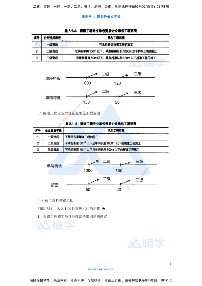 56.2025李昌春-名师精讲通关-第八章（56）公路工程企业资质与施工组织_2026年一级建造师_2026年一建公路_2025年一建公路SVIP_02-基础精讲✿高端面授✿深度强化_讲义
