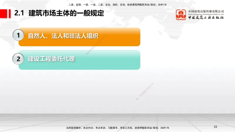 A06节：2.1.1自然人、法人和非法人组织～2.1.2建设工程委托代理（11.25）_2026年一建法规_2025年一建法规SVIP_02-基础精讲✿高端面授✿深度强化_06-法规《两轮基础直播》王文静JGS