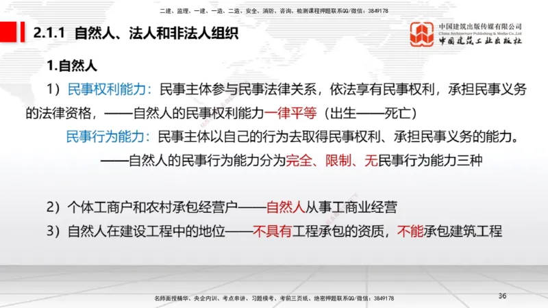 A06节：2.1.1自然人、法人和非法人组织～2.1.2建设工程委托代理（11.25）_2026年一建法规_2025年一建法规SVIP_02-基础精讲✿高端面授✿深度强化_06-法规《两轮基础直播》王文静JGS