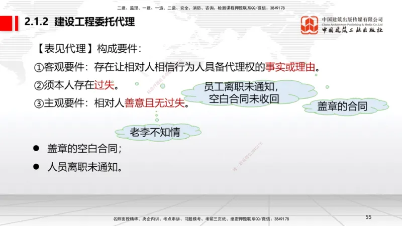 A06节：2.1.1自然人、法人和非法人组织～2.1.2建设工程委托代理（11.25）_2026年一建法规_2025年一建法规SVIP_02-基础精讲✿高端面授✿深度强化_06-法规《两轮基础直播》王文静JGS