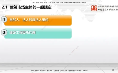 A06节：2.1.1自然人、法人和非法人组织～2.1.2建设工程委托代理（11.25）_2026年一建法规_2025年一建法规SVIP_02-基础精讲✿高端面授✿深度强化_06-法规《两轮基础直播》王文静JGS
