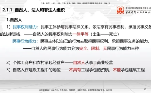 A06节：2.1.1自然人、法人和非法人组织～2.1.2建设工程委托代理（11.25）_2026年一建法规_2025年一建法规SVIP_02-基础精讲✿高端面授✿深度强化_06-法规《两轮基础直播》王文静JGS