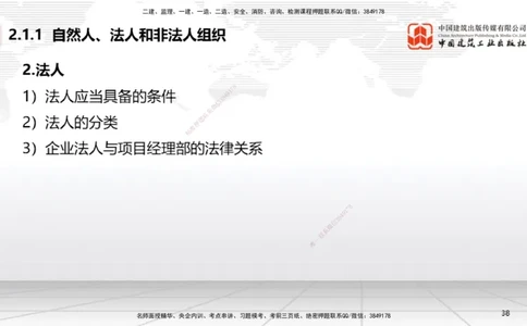 A06节：2.1.1自然人、法人和非法人组织～2.1.2建设工程委托代理（11.25）_2026年一建法规_2025年一建法规SVIP_02-基础精讲✿高端面授✿深度强化_06-法规《两轮基础直播》王文静JGS
